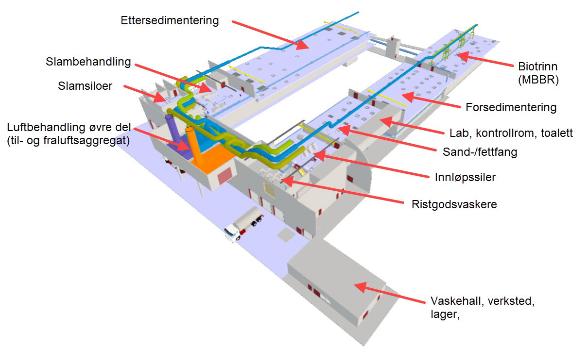Kvasneset Renseanlegg 3d-modell av fjellanlegg øvre del